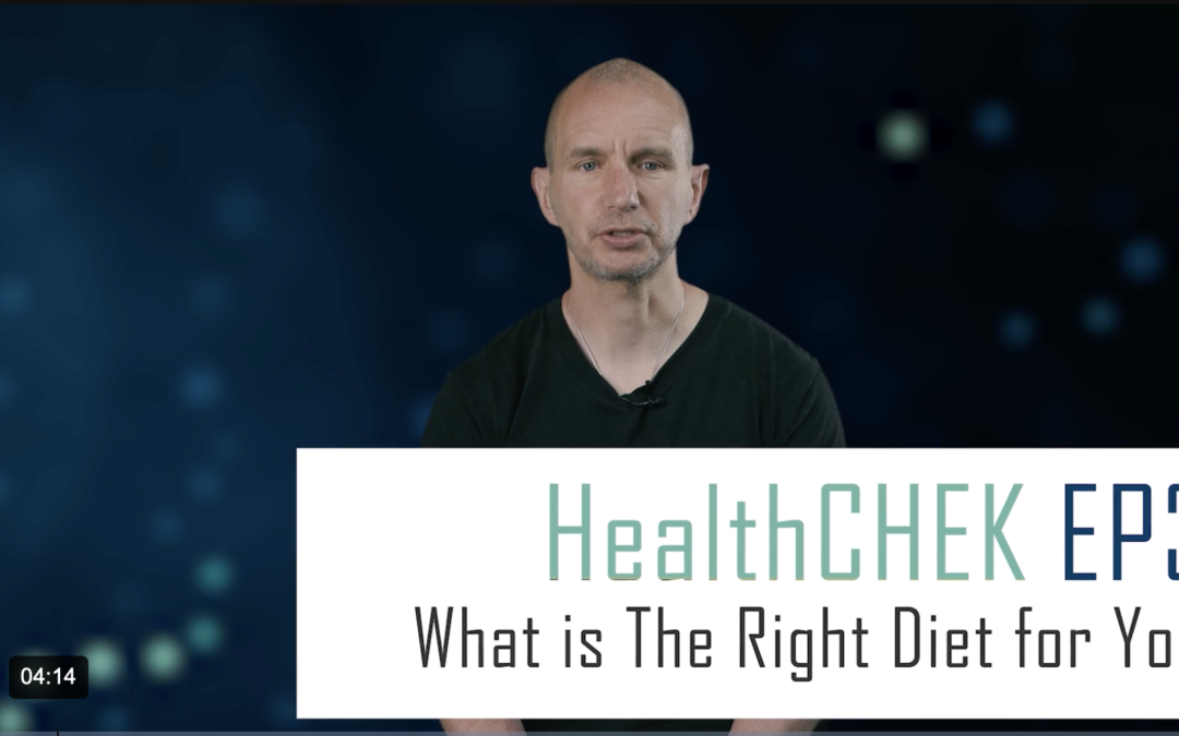 HealthCHEK Episode 3 with Leigh Brandon & Tommy Holgate – Ickonic.com